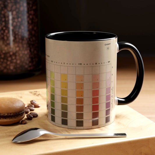 Vintage Color Chart Coffee Mug